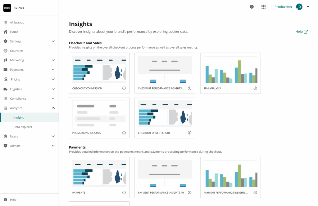 Example of analytics section.