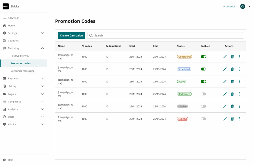 Example of promotion code feature.