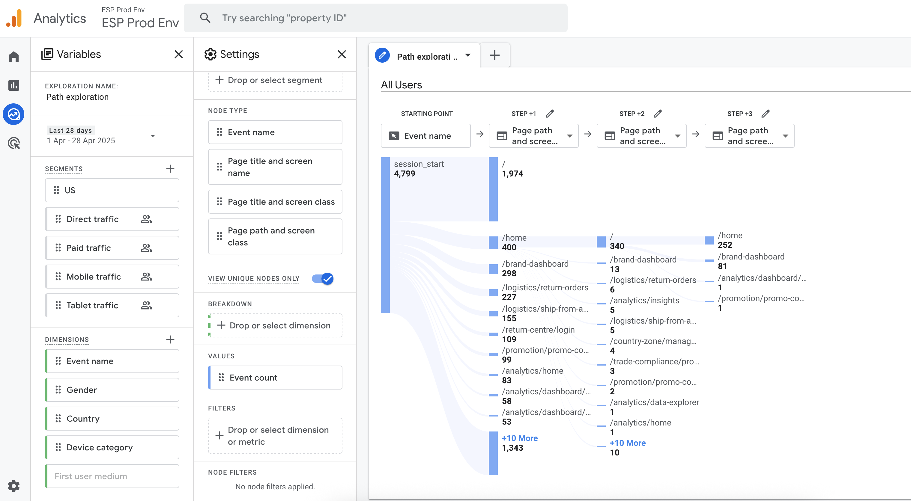 Example of path exploration on Google Analytics for navigation tracking.